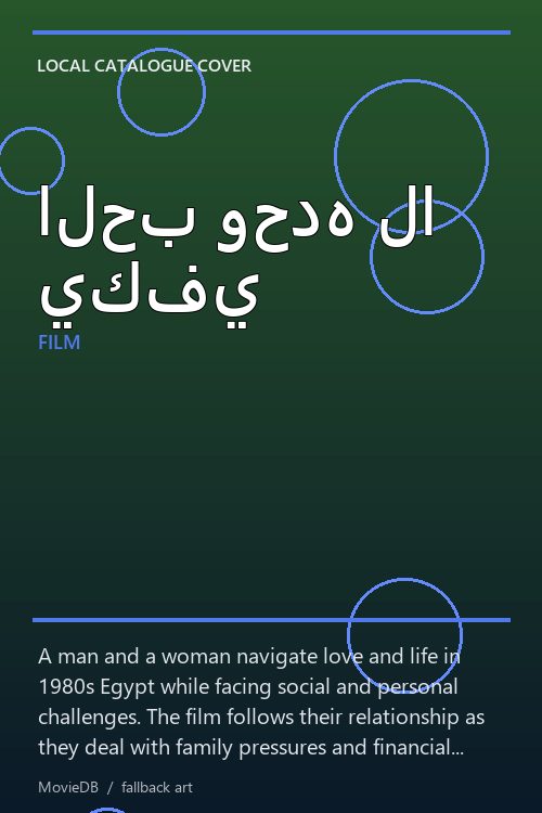 الحب وحده لا يكفي poster