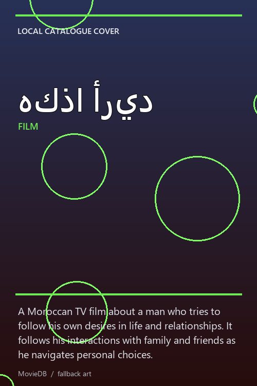 هكذا أريد poster