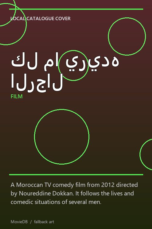 كل ما يريده الرجال poster