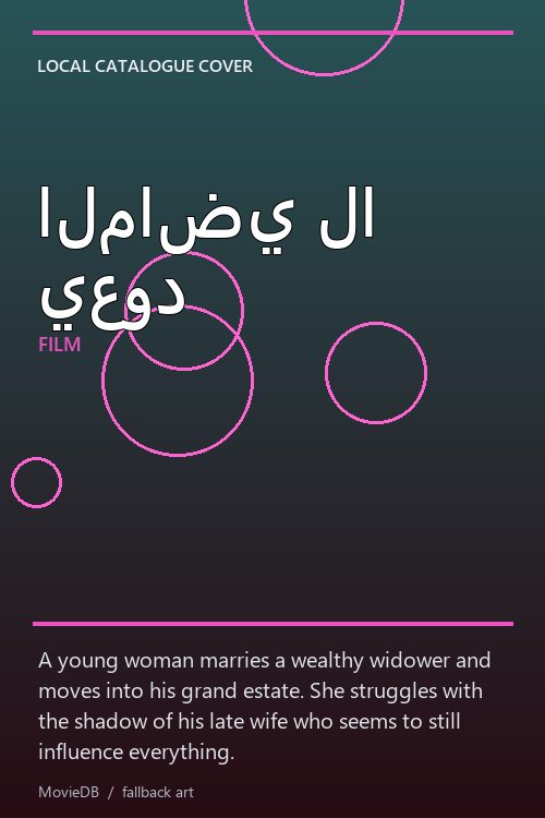 الماضي لا يعود poster