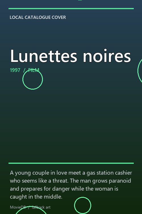 Lunettes noires poster
