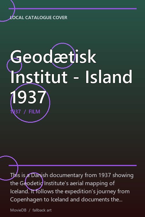Geodætisk Institut - Island 1937 poster