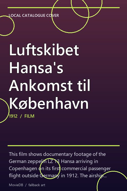 Luftskibet Hansa's Ankomst til København poster