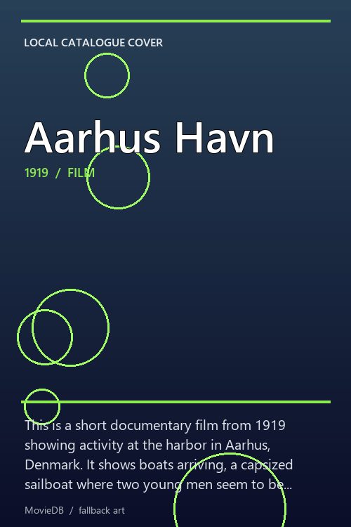 Aarhus Havn poster