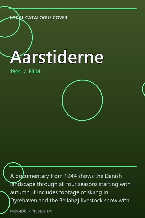 Aarstiderne poster