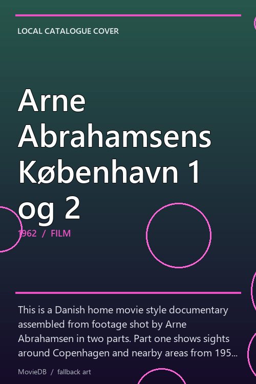 Arne Abrahamsens København 1 og 2 poster