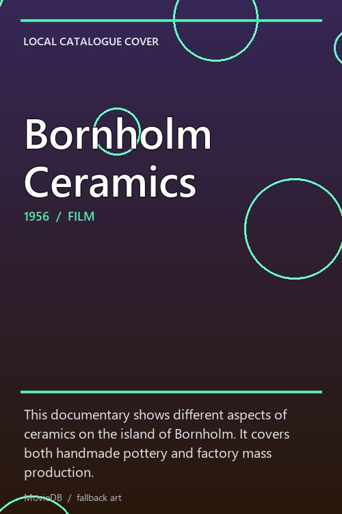 Bornholm Ceramics poster