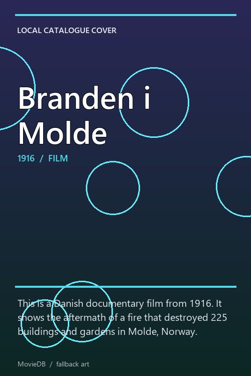 Branden i Molde poster