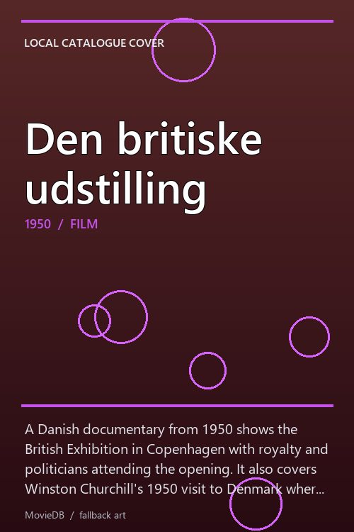 Den britiske udstilling poster