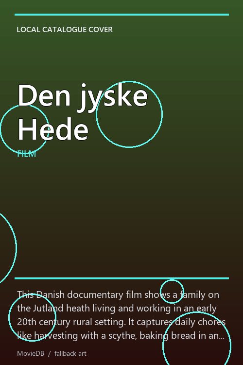Den jyske Hede poster