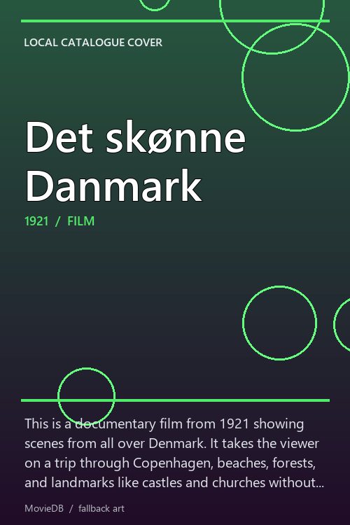 Det skønne Danmark poster
