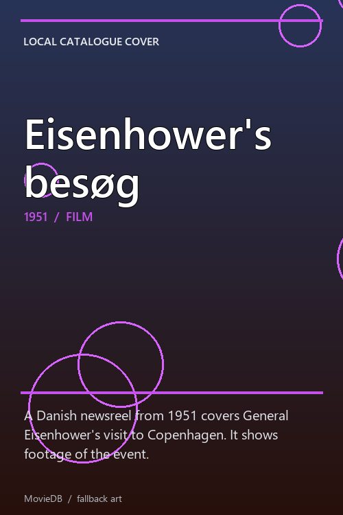 Eisenhower's besøg poster