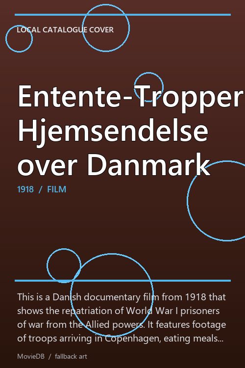 Entente-Troppernes Hjemsendelse over Danmark poster