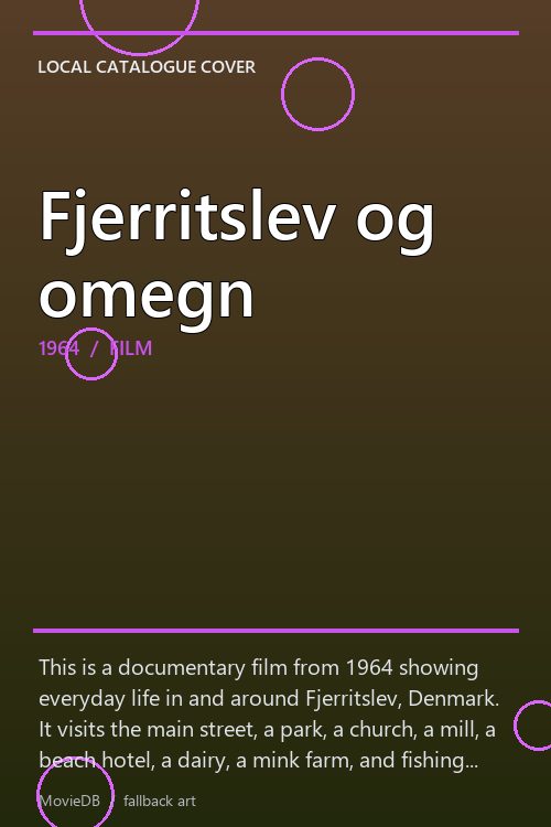 Fjerritslev og omegn poster