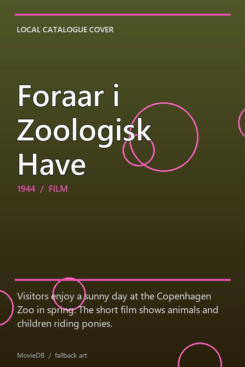 Foraar i Zoologisk Have poster