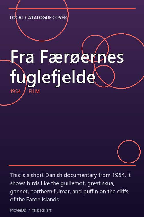 Fra Færøernes fuglefjelde poster