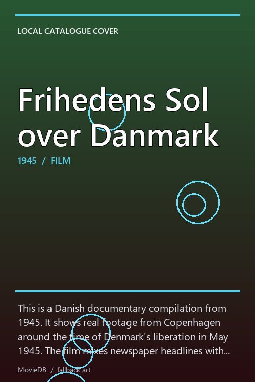 Frihedens Sol over Danmark poster