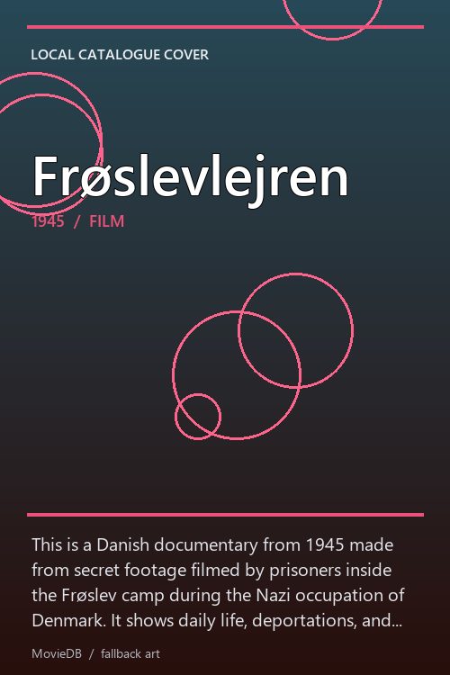 Frøslevlejren poster