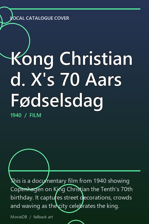 Kong Christian d. X's 70 Aars Fødselsdag poster
