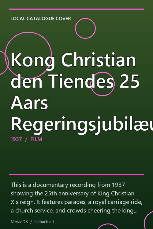 Kong Christian den Tiendes 25 Aars Regeringsjubilæum poster