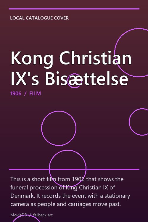 Kong Christian IX's Bisættelse poster