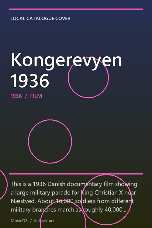 Kongerevyen 1936 poster