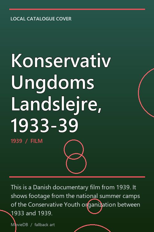 Konservativ Ungdoms Landslejre, 1933-39 poster