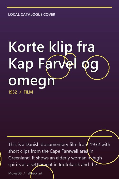Korte klip fra Kap Farvel og omegn poster