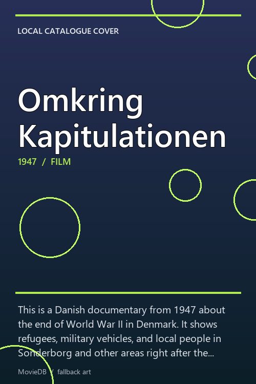 Omkring Kapitulationen poster
