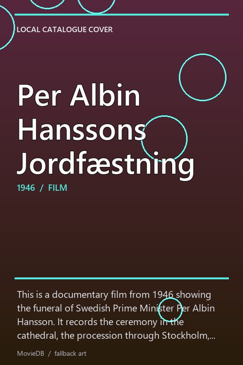 Per Albin Hanssons Jordfæstning poster