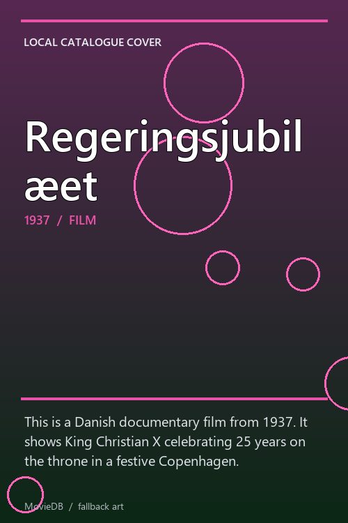 Regeringsjubilæet poster