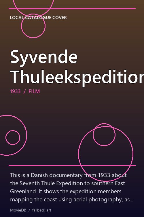 Syvende Thuleekspedition poster
