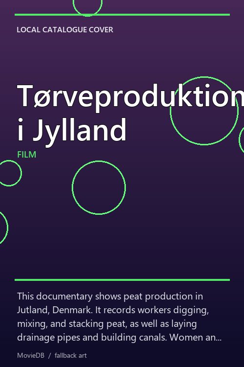 Tørveproduktion i Jylland poster