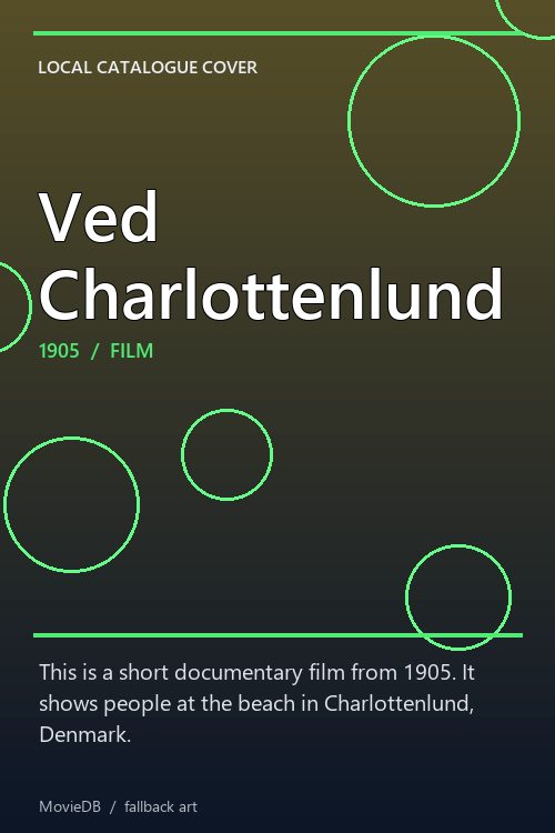 Ved Charlottenlund poster