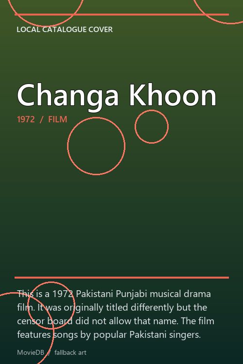 Changa Khoon poster