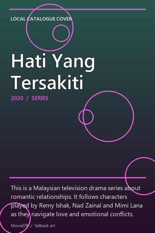 Hati Yang Tersakiti poster