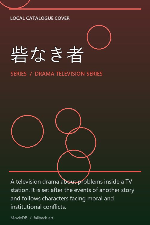砦なき者 poster