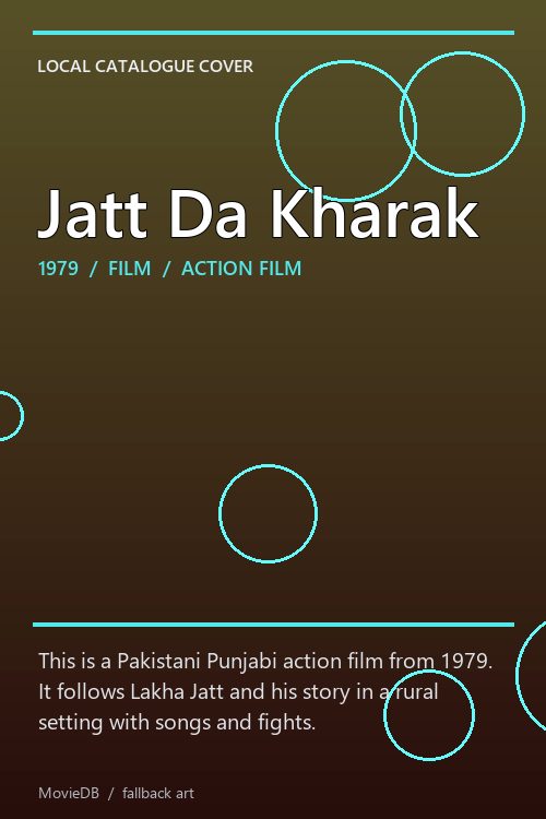 Jatt Da Kharak poster