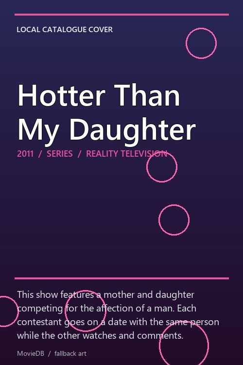 Hotter Than My Daughter poster
