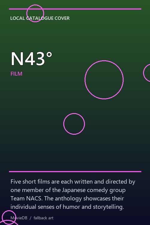 N43° poster