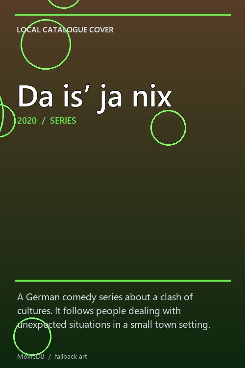 Da is’ ja nix poster