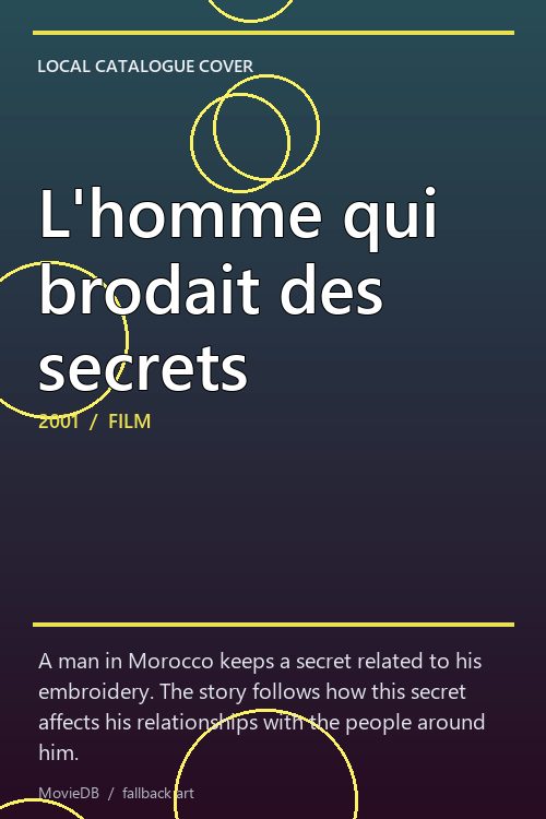 L'homme qui brodait des secrets poster