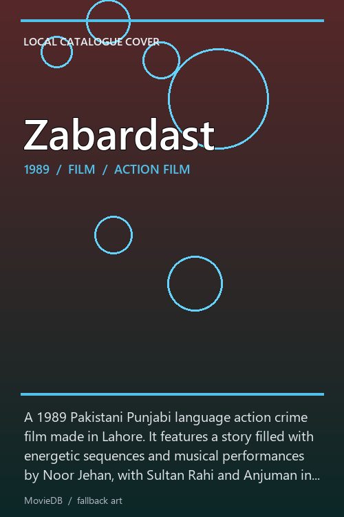 Zabardast poster