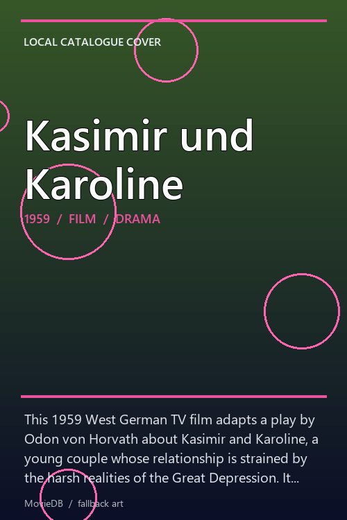Kasimir und Karoline poster