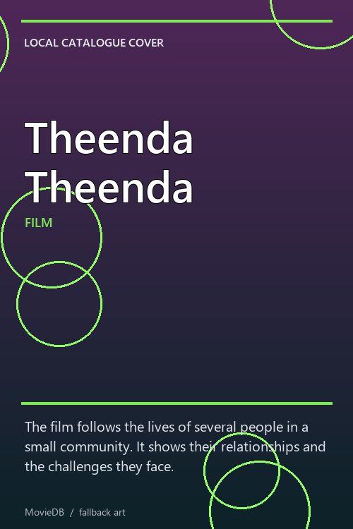 Theenda Theenda poster