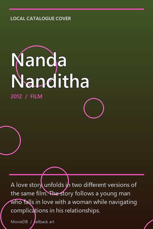 Nanda Nanditha poster