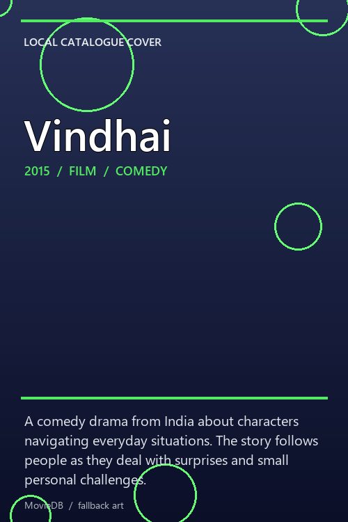 Vindhai poster
