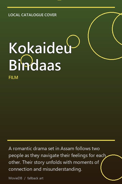 Kokaideu Bindaas poster