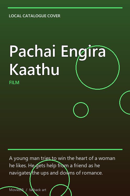 Pachai Engira Kaathu poster