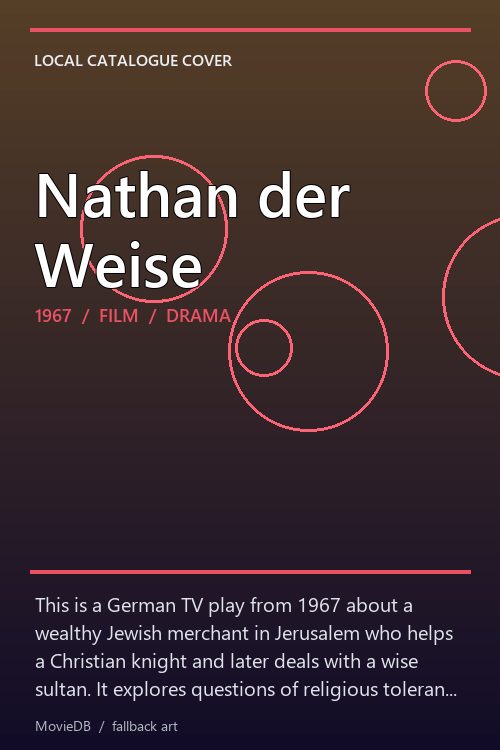 Nathan der Weise poster